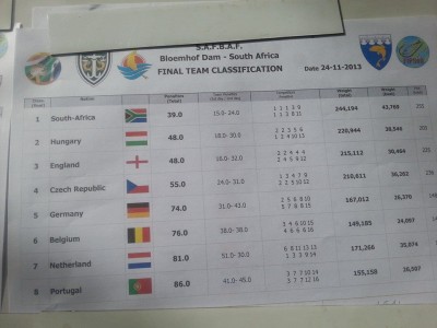 1455152_10152393042704554_1499396758_n.jpg