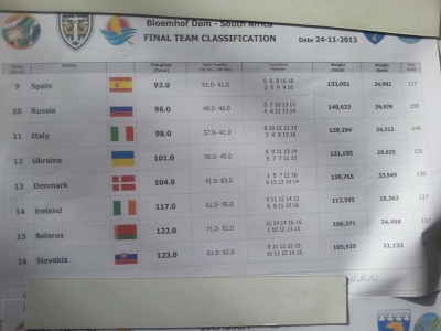 1459162_10152393040114554_156522585_n.jpg