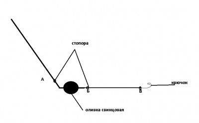 Безымянный.jpg (26.21 КБ) 2128 просмотров Безымянный.jpg
