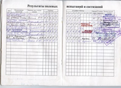 rodoslovnaya_Ar-Rem_5 для форума.jpg