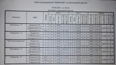 Итоги 2.jpg