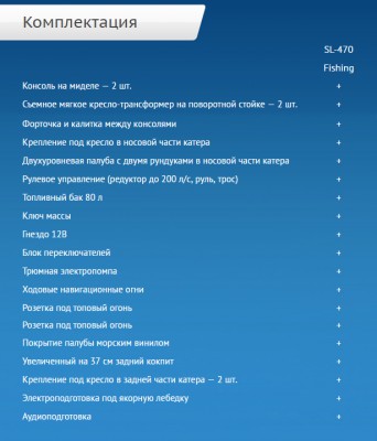 komplektacia_sl470_fishing_.jpg