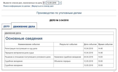 объявлен перерыв до 13.05.2016, сейчас месяца два тянуть будут.