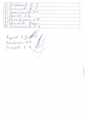 РЕЗУЛЬТАТЫ ПО СУРКУ 002.jpg