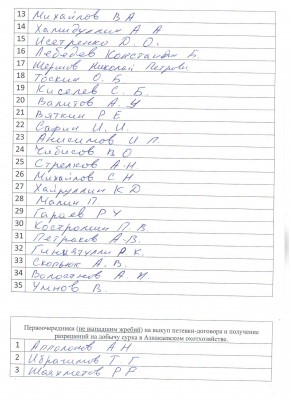 РЕЗУЛЬТАТЫ ПО СУРКУ 001.jpg