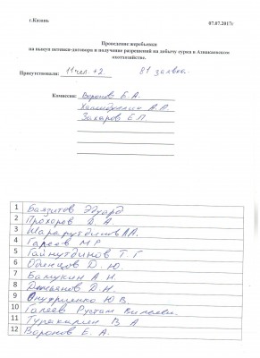 РЕЗУЛЬТАТЫ ПО СУРКУ.jpg