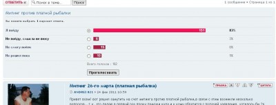 Результаты