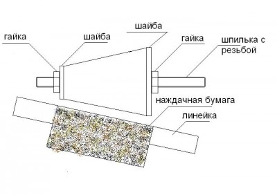 приспособа.JPG